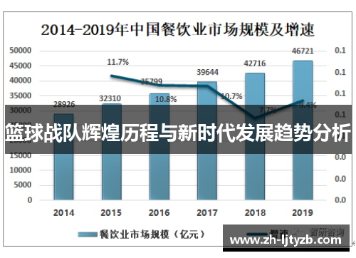 篮球战队辉煌历程与新时代发展趋势分析
