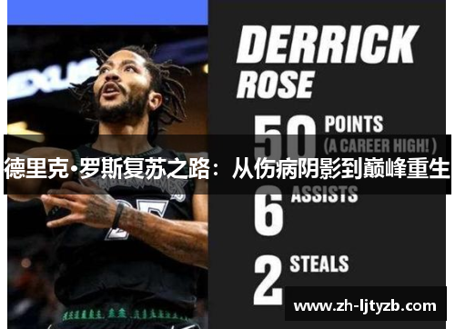 德里克·罗斯复苏之路：从伤病阴影到巅峰重生