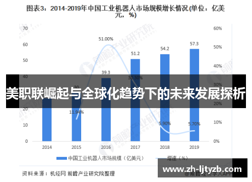 美职联崛起与全球化趋势下的未来发展探析