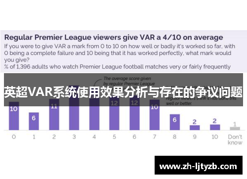 英超VAR系统使用效果分析与存在的争议问题